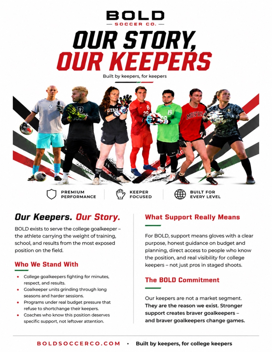 BOLD GK Defiant Pro goalkeeper glove